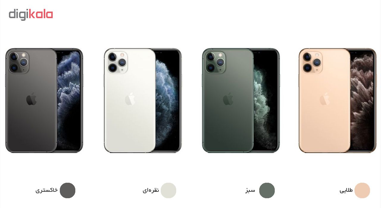 گوشی موبایل اپل مدل iPhone 11 A2223 دو سیم کارت ظرفیت 128 گیگابایت - تصویر 7
